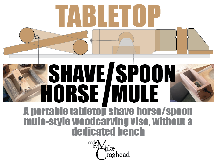 click for full size: Easily installed/removed from almost any workbench or table (with a hole in it).